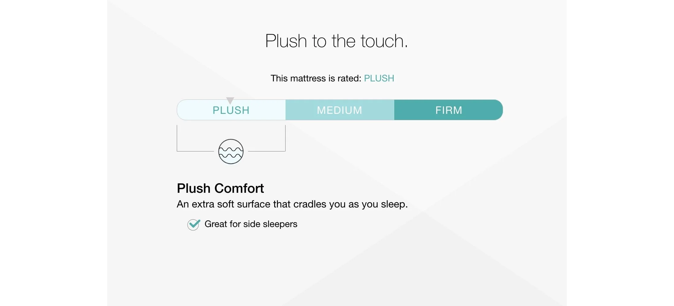 Chime 12 Inch Hybrid Mattress In a Box - Image 34