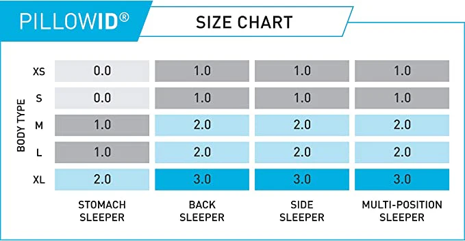 Flow Cuddle Curve Pillow 3.0 - Image 6