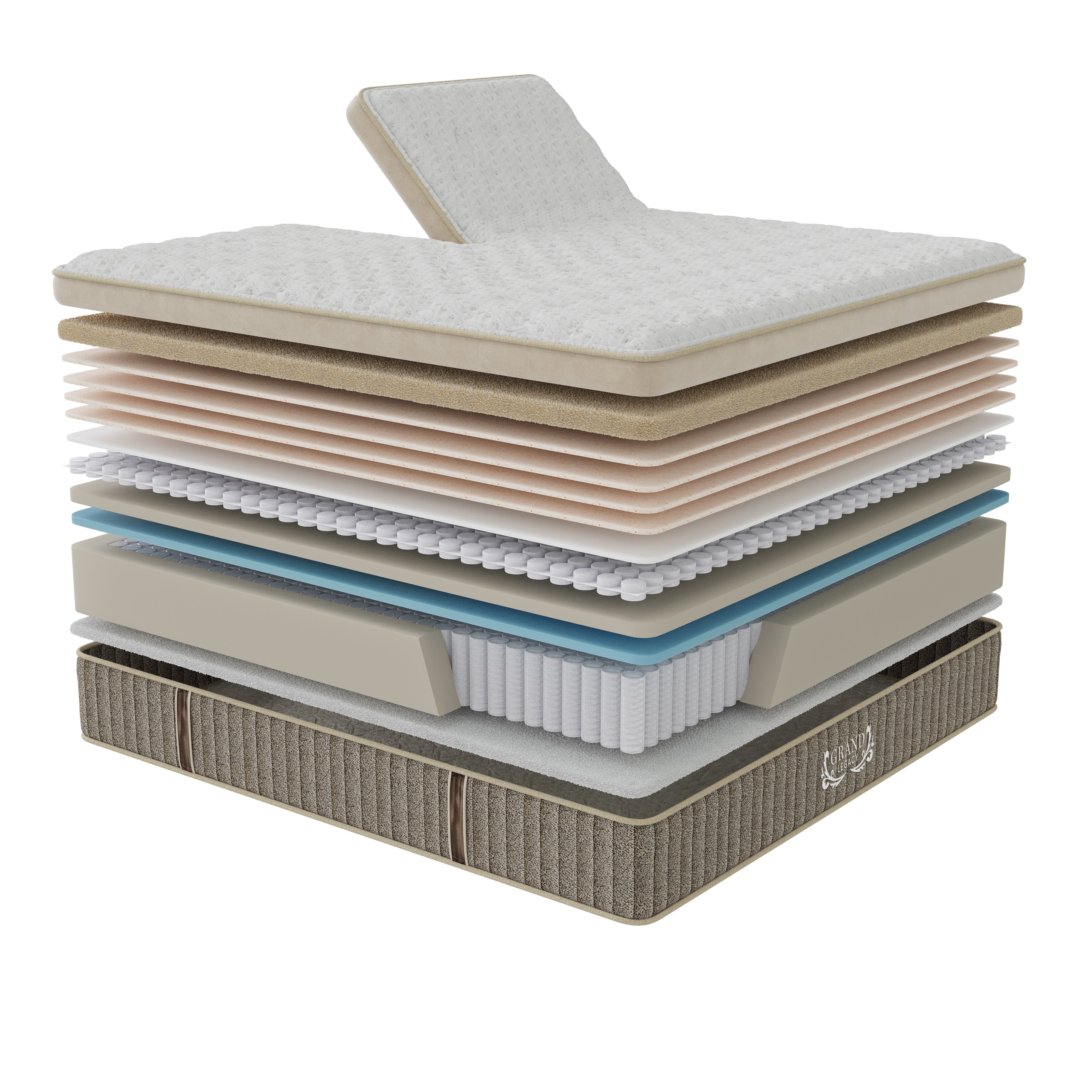Grand Legacy Perfect Posture Medium Firm Mattress with Individual Sleep Technology - Image 7