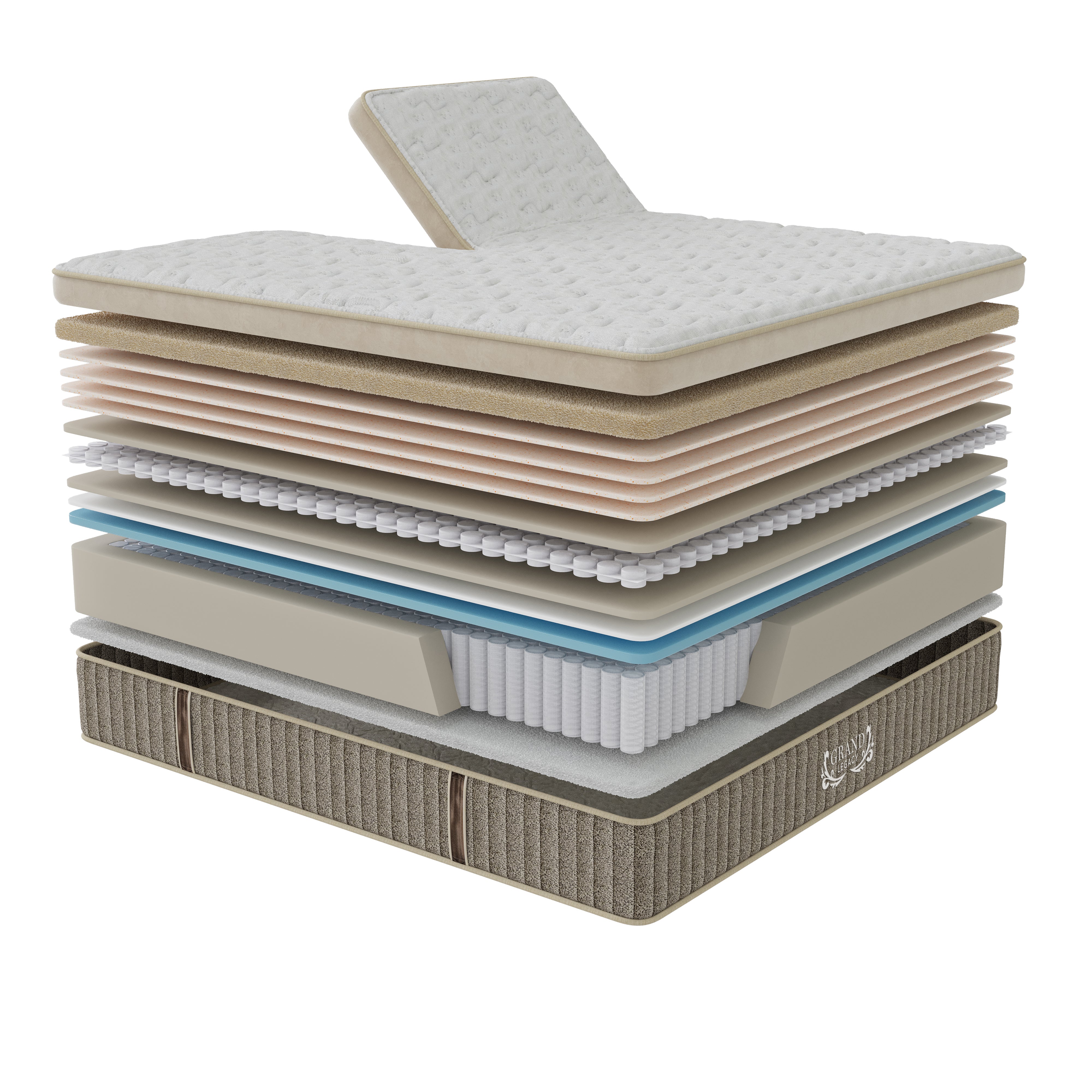 Grand Legacy Perfect Posture Plush Mattress - Image 8
