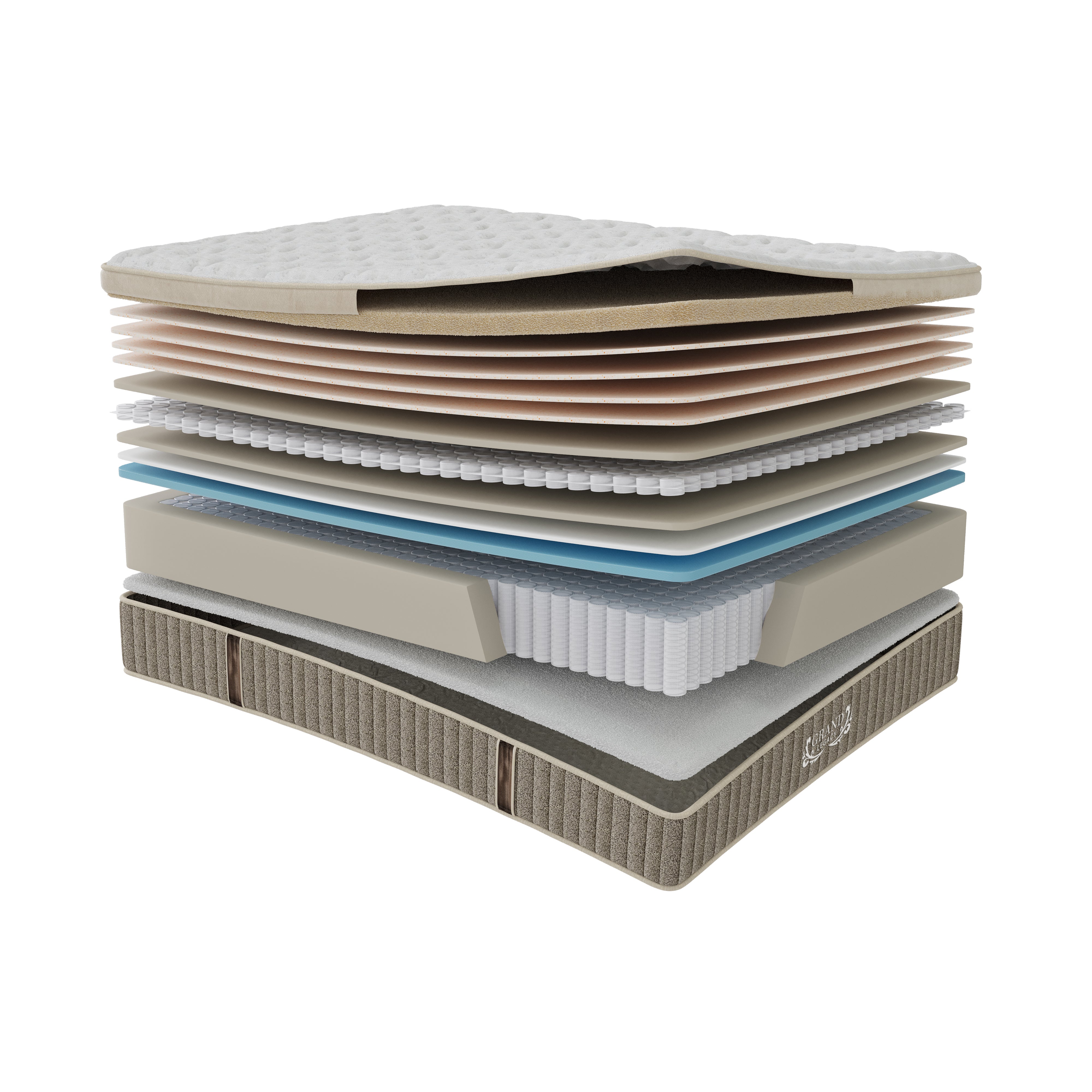 Grand Legacy Perfect Posture Plush Mattress - Image 9