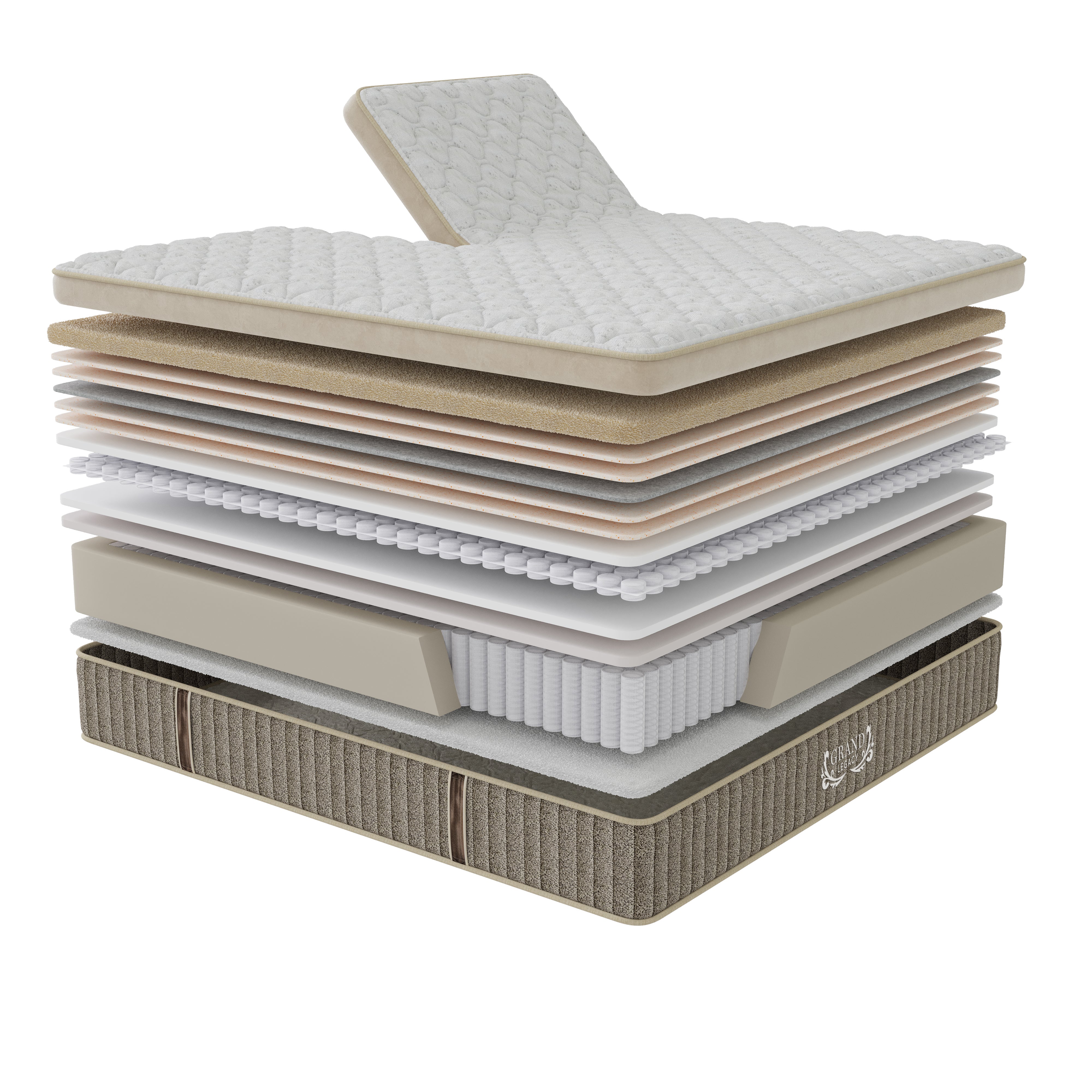 Grand Legacy Perfect Posture Ultra Firm Mattress with Individual Sleep Technology - Image 4