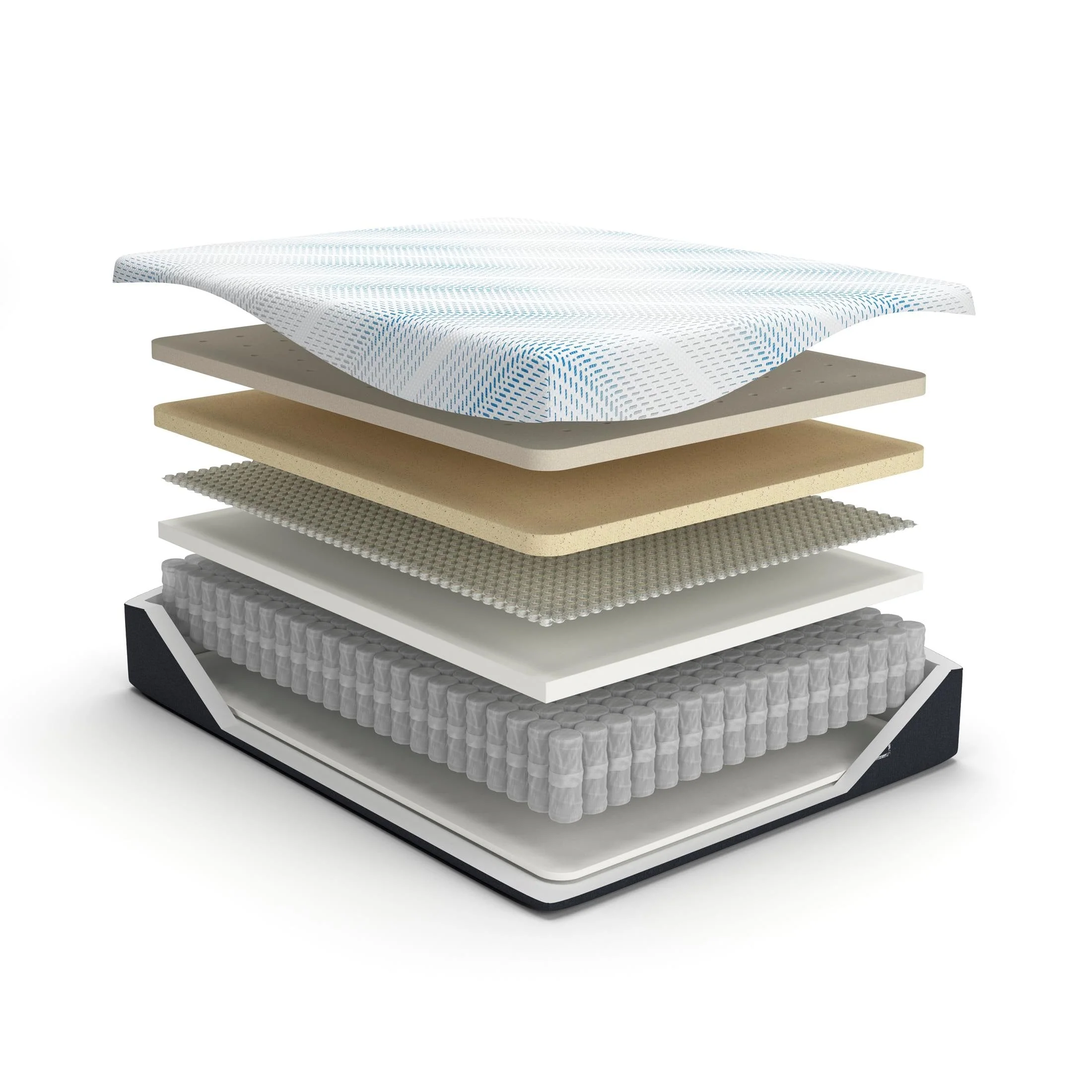 Millennium Luxury Plush Gel Latex Hybrid Mattress - Image 5
