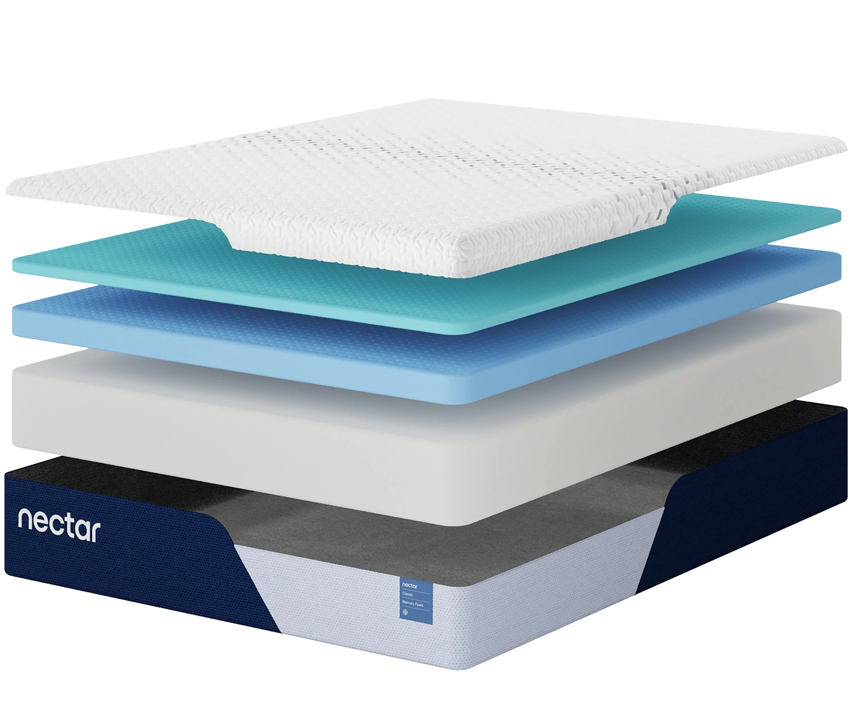 Ashley Nectar Classic Memory Foam Mattress - Image 3