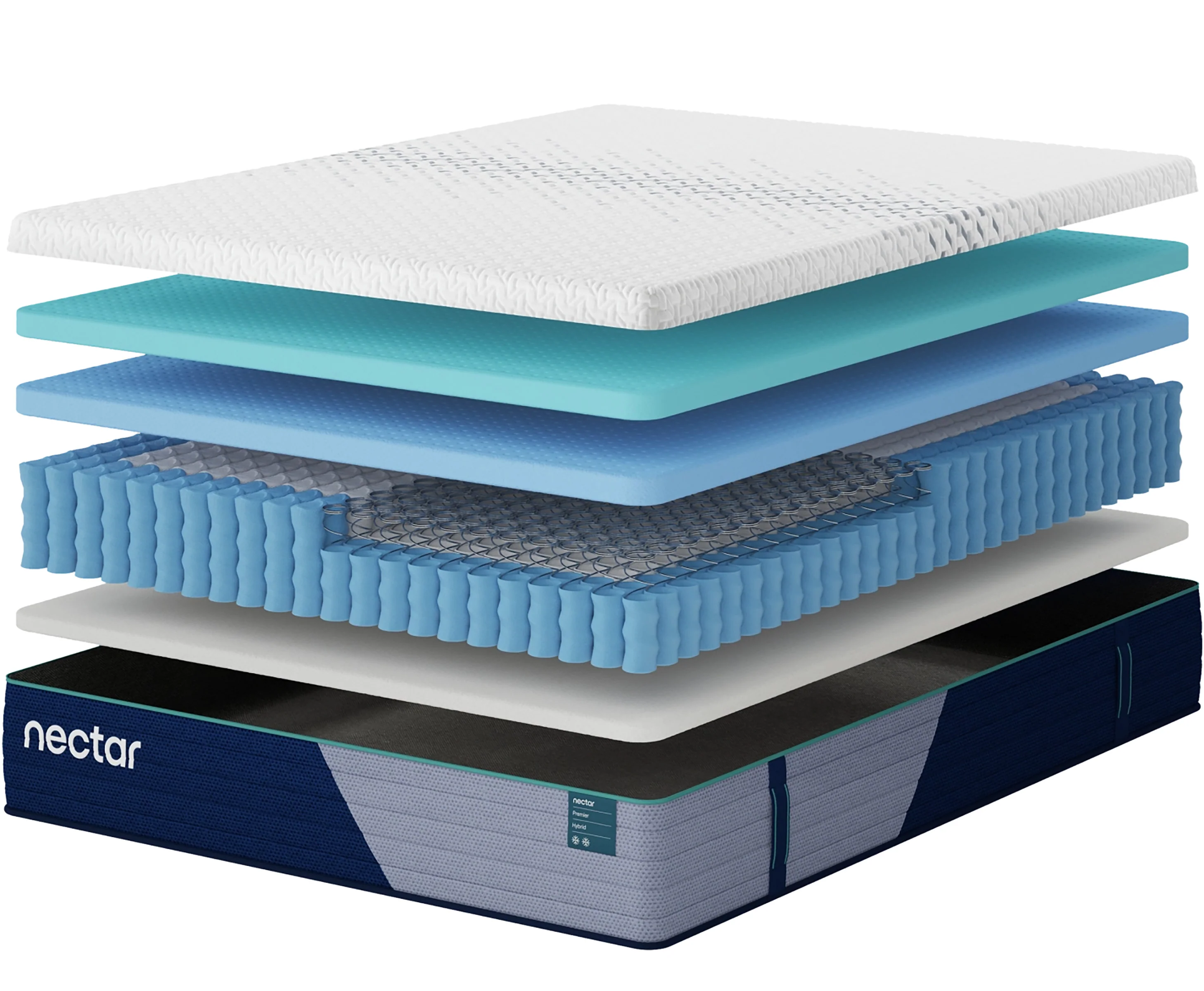Ashley Nectar Premier Hybrid Mattress