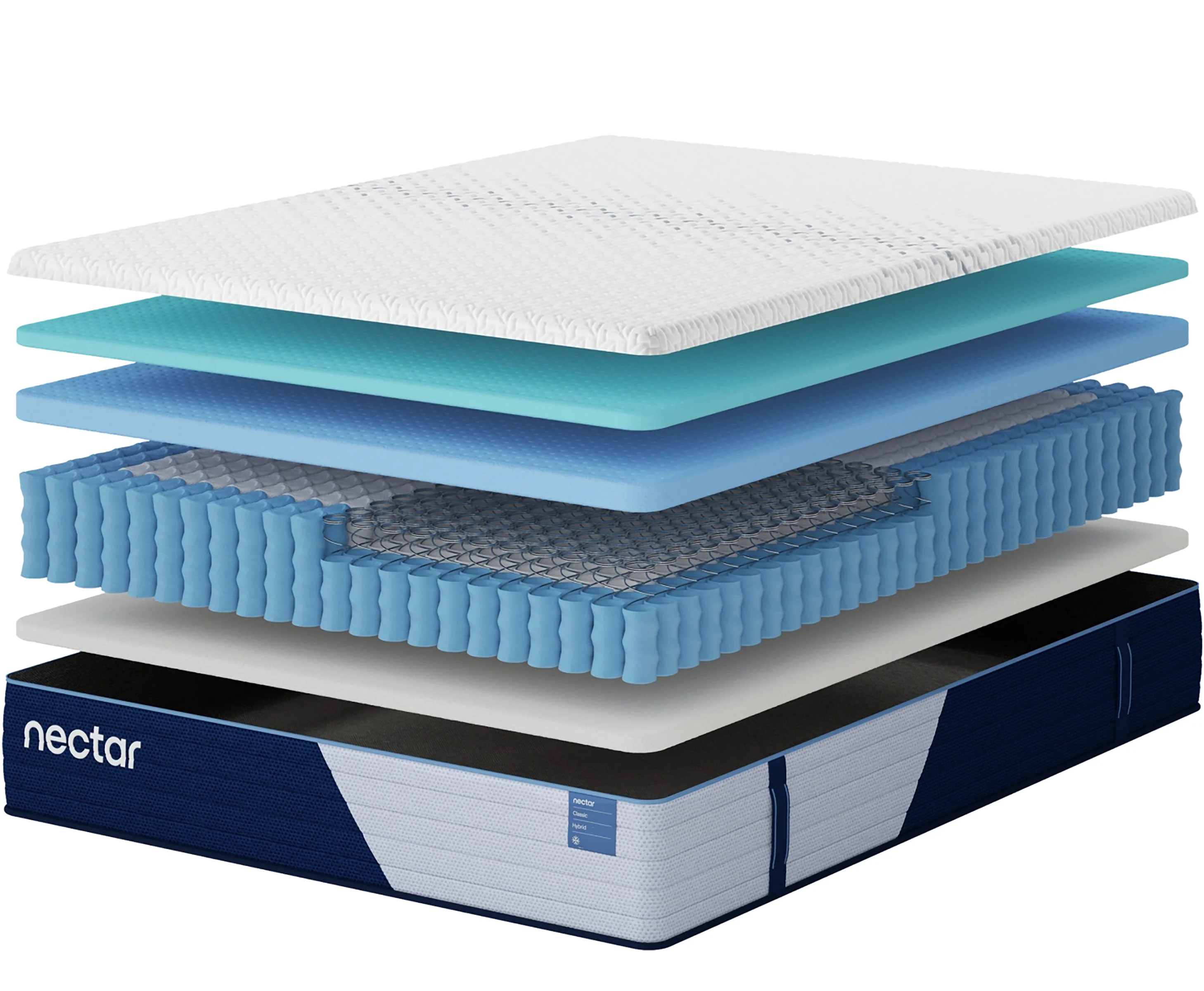 Ashley Nectar Classic Hybrid Mattress - Image 2