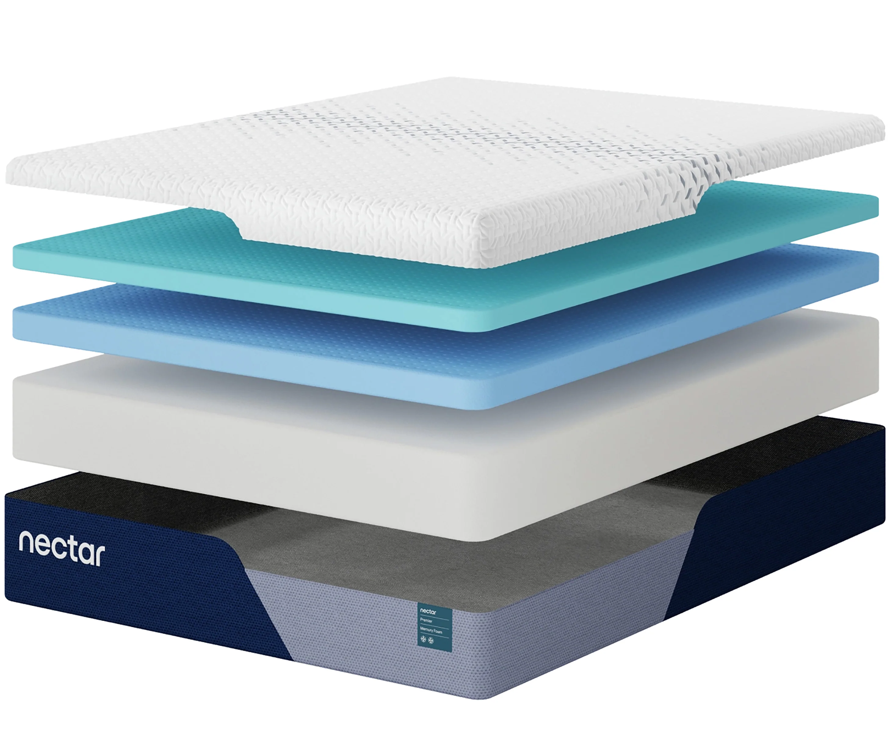 Ashley Nectar Premier Memory Foam Mattress - Image 2