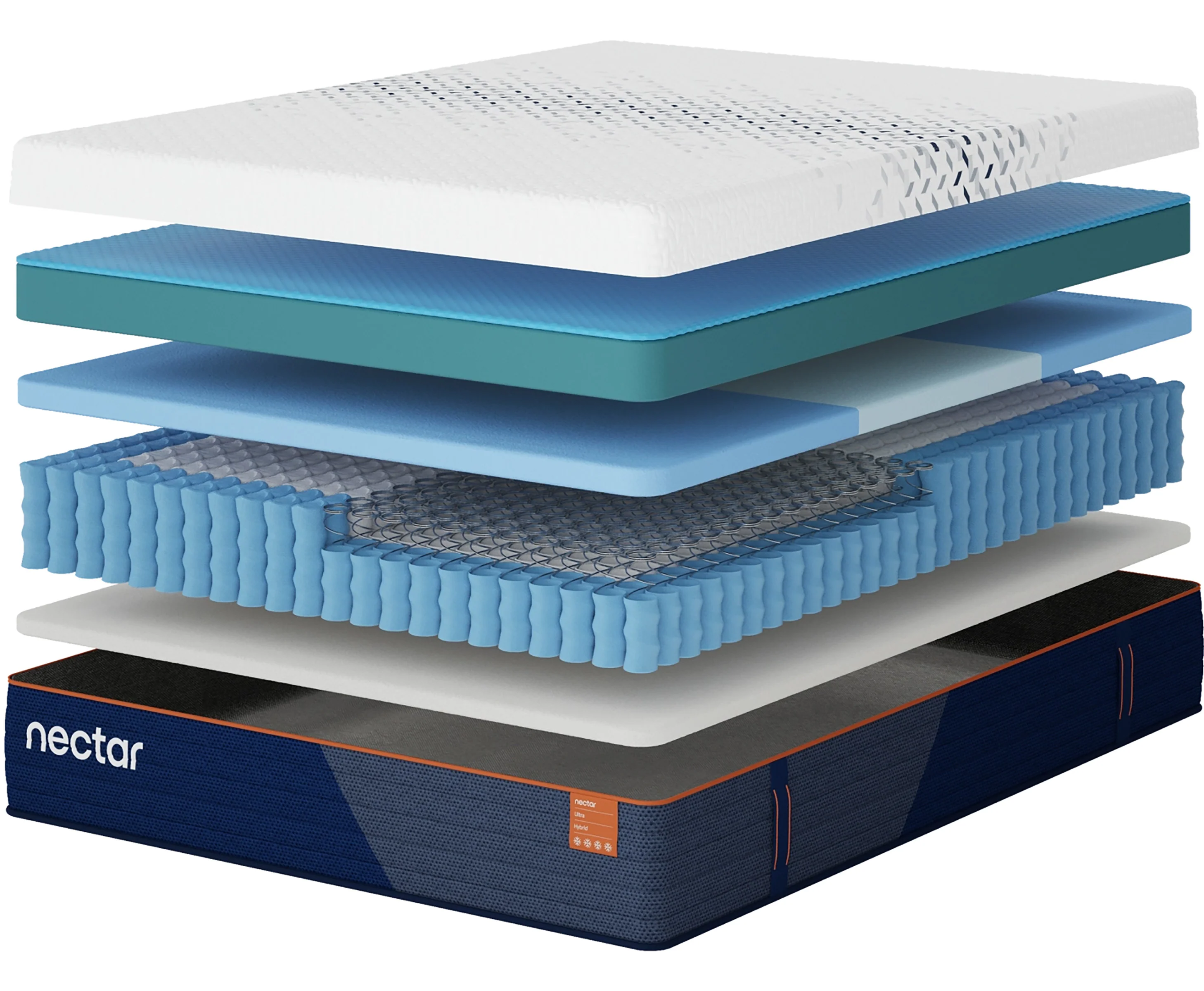 Ashley Nectar Ultra Hybrid Mattress - Image 2