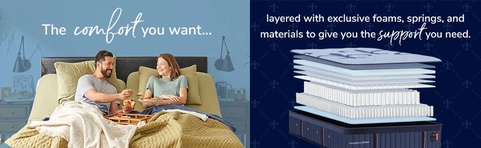 Stearns & Foster Lux Hybrid Elite Firm Mattress - Image 11