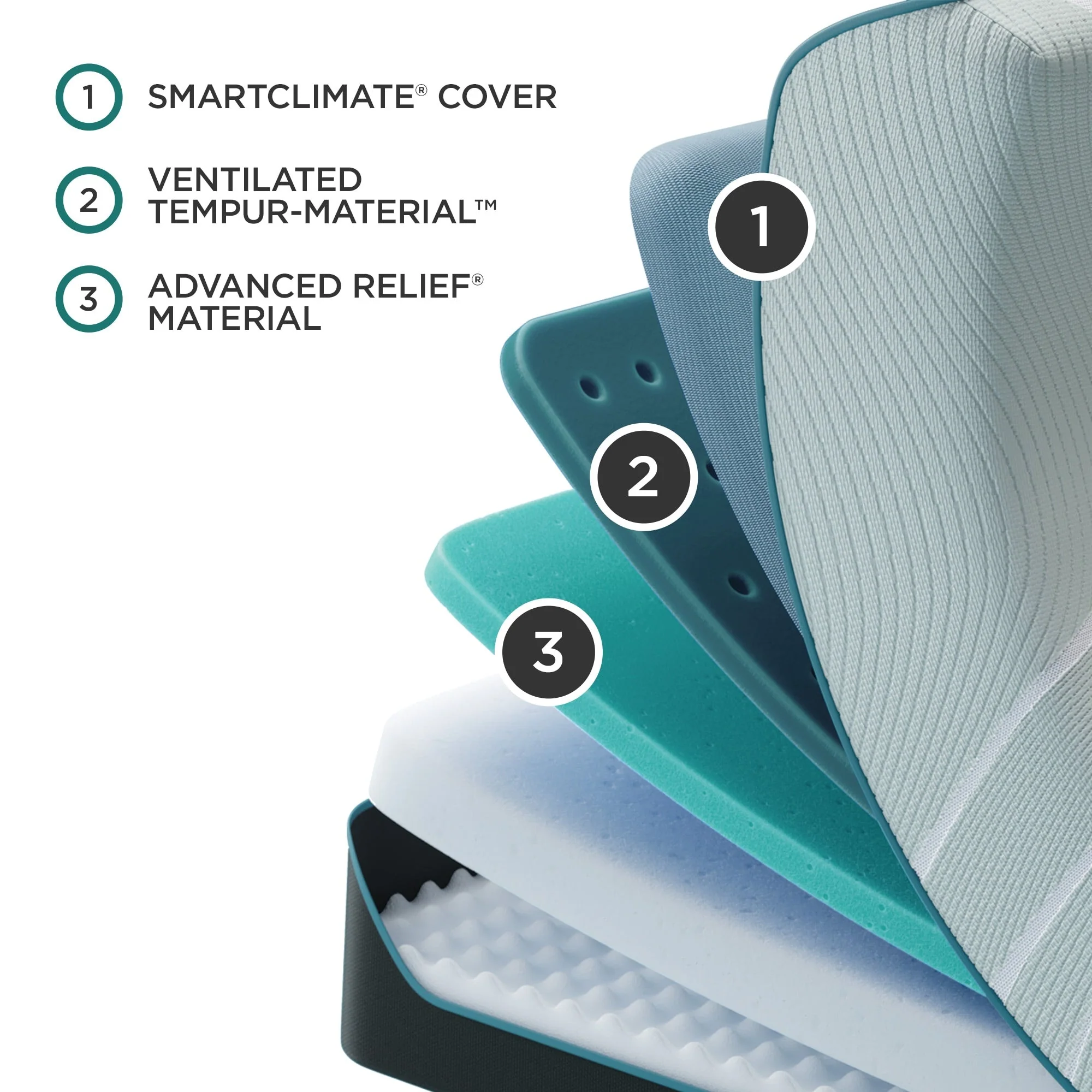 TEMPUR-Pro Adapt 2.0 Soft Mattress - Image 24