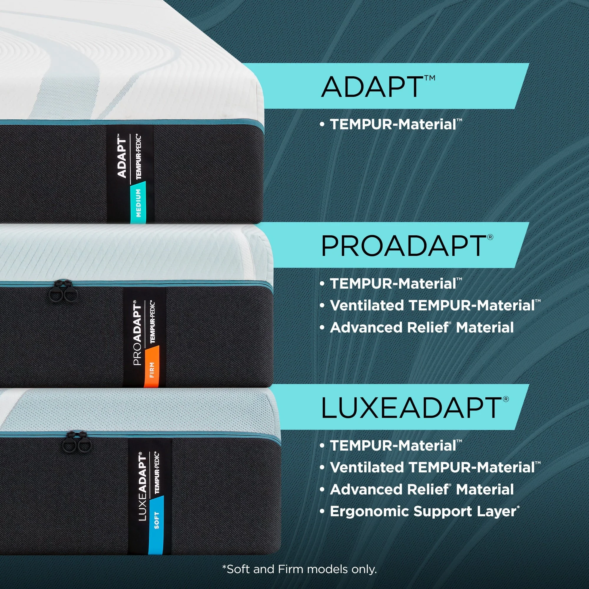 TEMPUR-Pro Adapt 2.0 Soft Mattress - Image 46