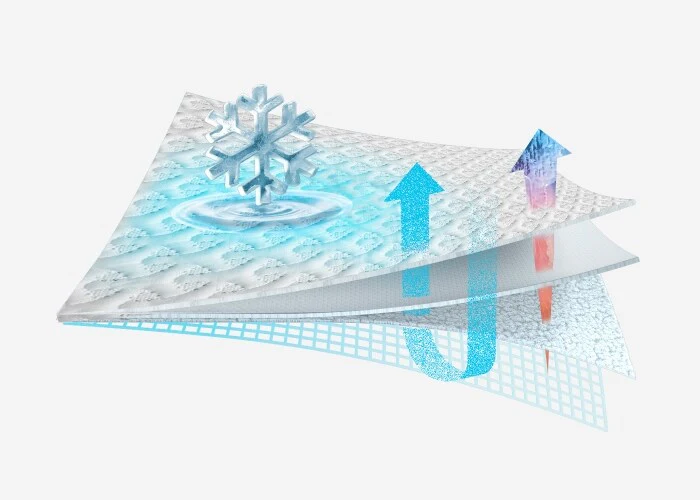 Ver-Tex Mattress Protector - Image 28